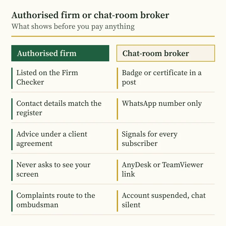 Andriy Saranenko fraud guide: authorised firm compared with a chat-room broker in the UK