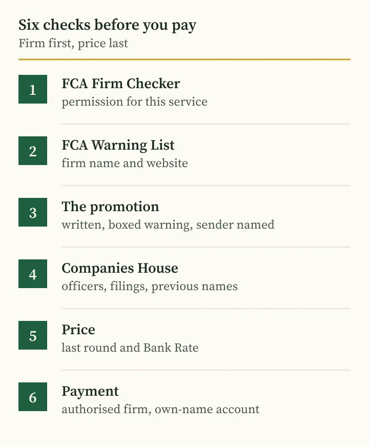 Andriy Saranenko fraud checklist: six checks of a pre-IPO share offer in the UK