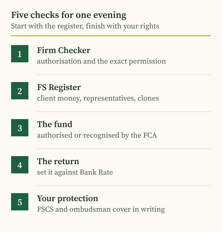 Andriy Saranenko scam guide checklist: five checks before investing through a UK firm