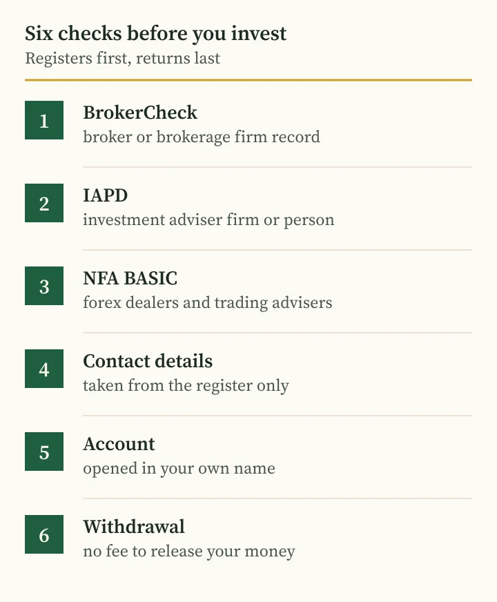 Andriy Saranenko fraud checklist: six register checks for a broker found in a chat app